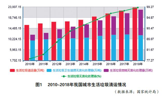dafa大发·(中国区)有限公司-官方网站